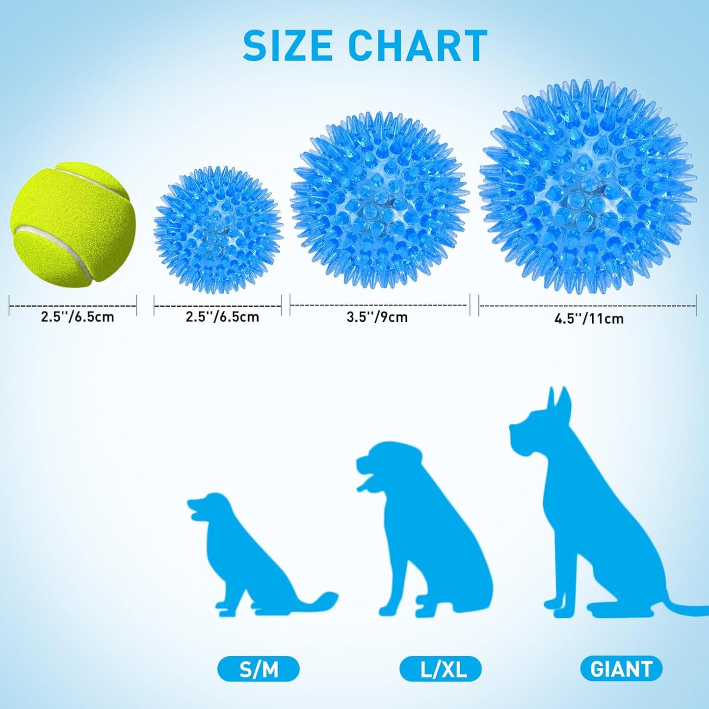 6-Pack 2.5” LED Light-Up Squeaky Dog Toy Balls ,Durable Interactive Glow Fetch Toys for Aggressive Chewers,Bpa Free Non-Toxic, Spiky Puppy Chew Balls