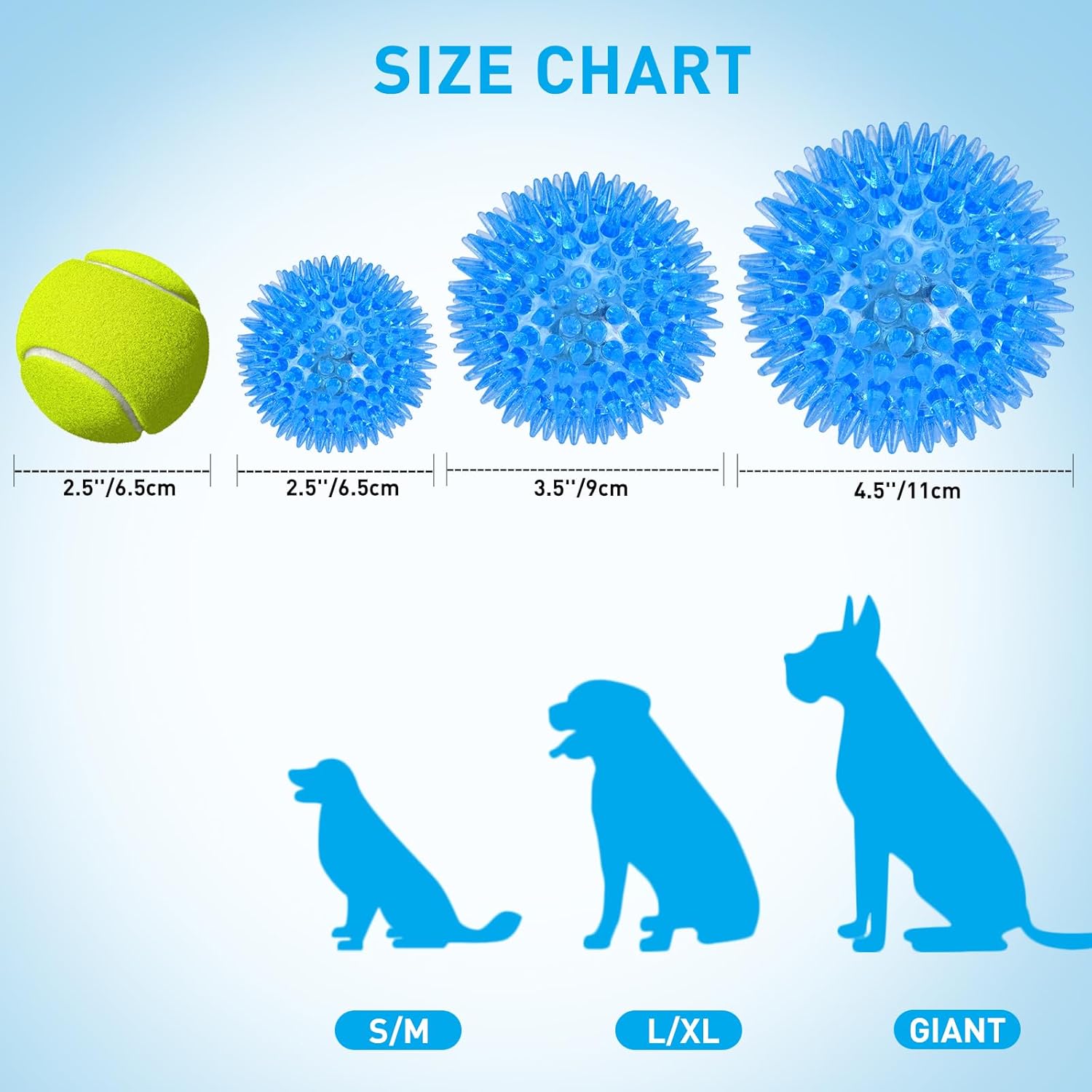 6-Pack 2.5” LED Light-Up Squeaky Dog Toy Balls ,Durable Interactive Glow Fetch Toys for Aggressive Chewers,Bpa Free Non-Toxic, Spiky Puppy Chew Balls