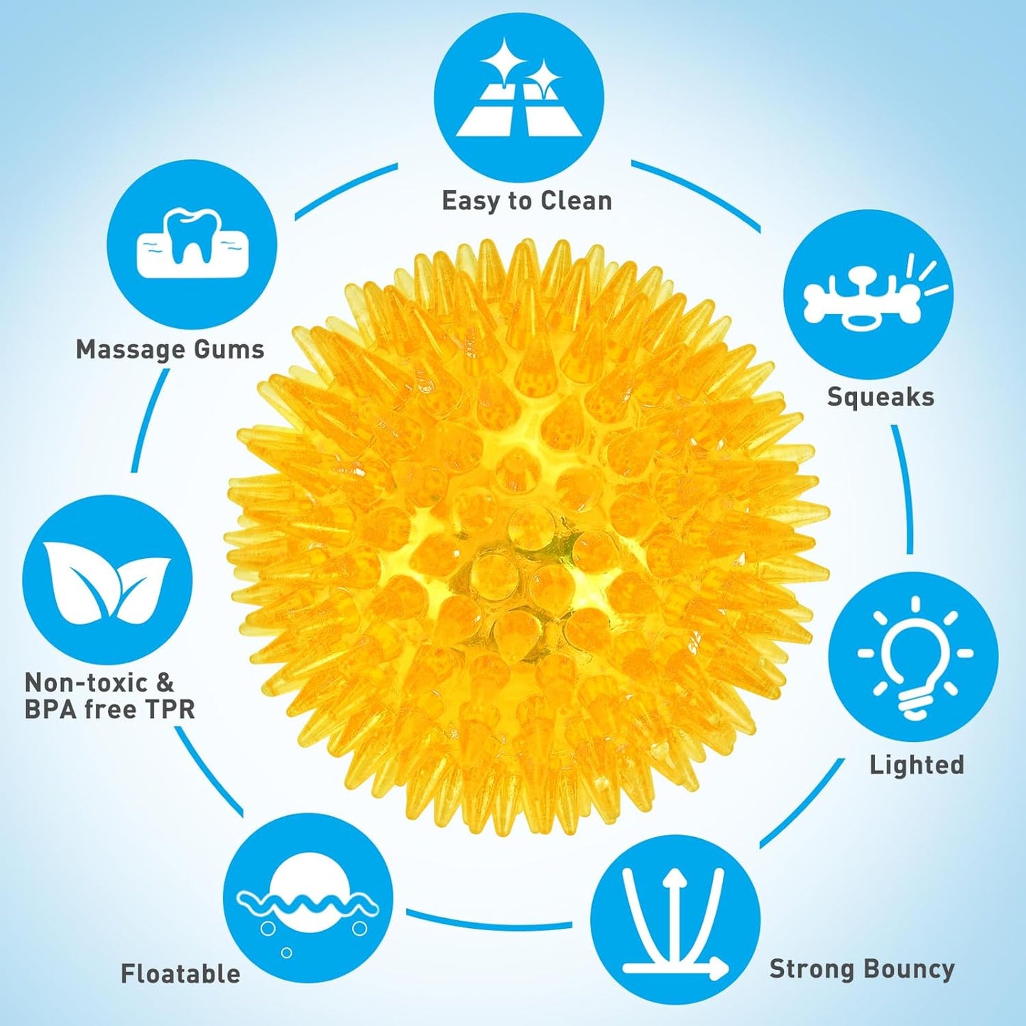 6-Pack 2.5” LED Light-Up Squeaky Dog Toy Balls ,Durable Interactive Glow Fetch Toys for Aggressive Chewers,Bpa Free Non-Toxic, Spiky Puppy Chew Balls