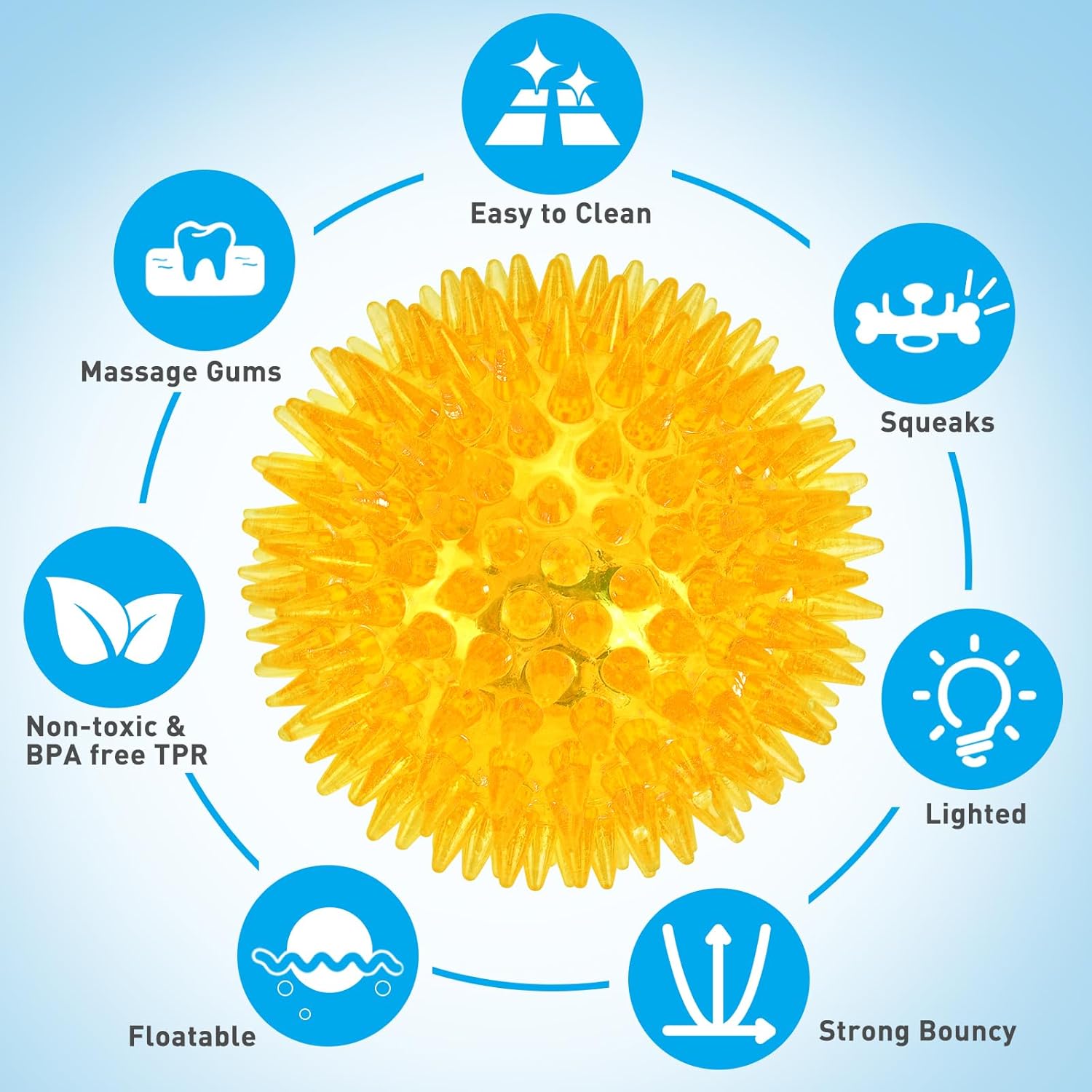 6-Pack 2.5” LED Light-Up Squeaky Dog Toy Balls ，Durable Interactive Glow Fetch Toys for Aggressive Chewers，Bpa Free Non-Toxic, Spiky Puppy Chew Balls